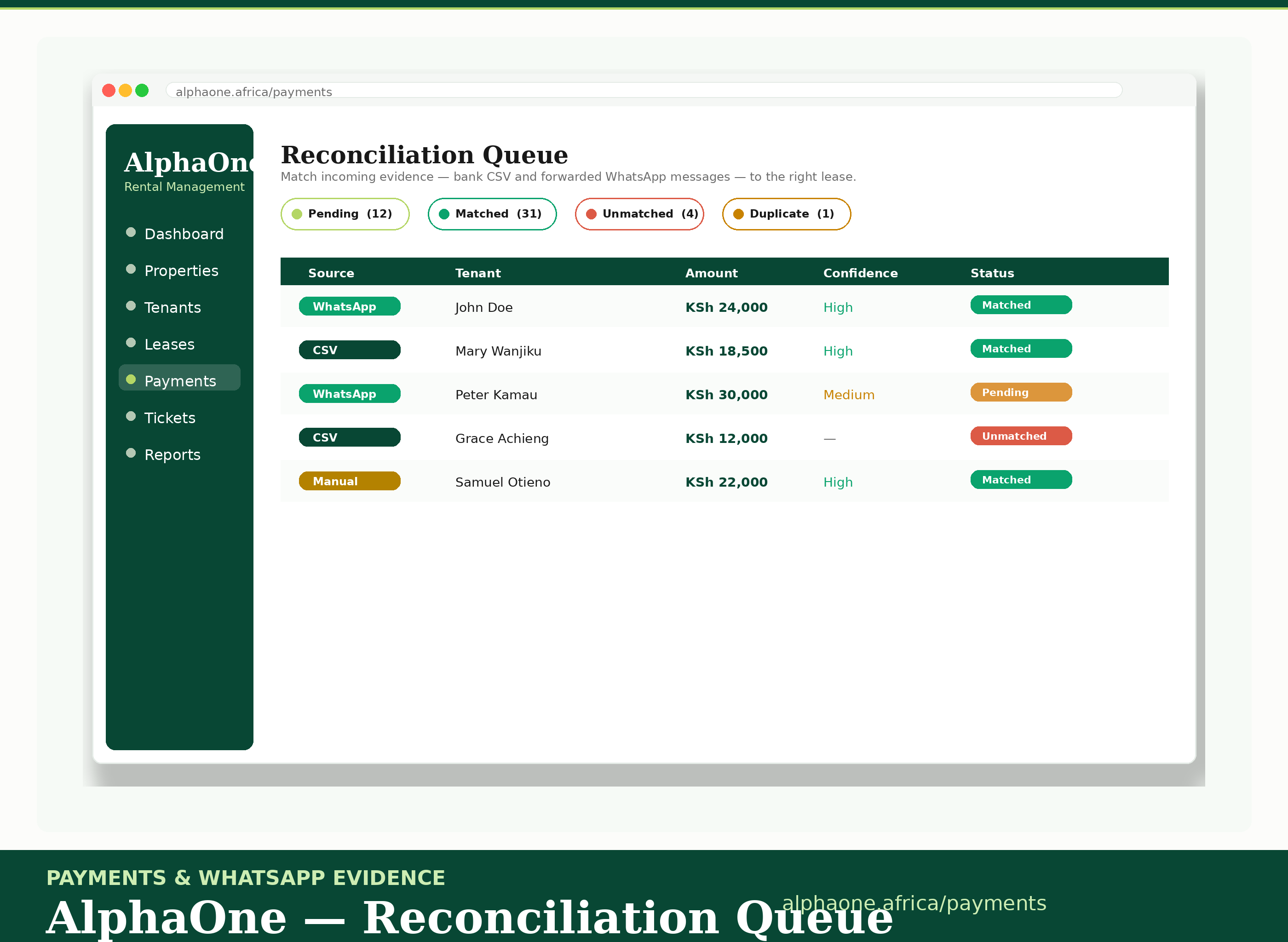 AlphaOne reconciliation queue with WhatsApp and CSV evidence sources